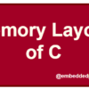 Memory Layout of C Programs