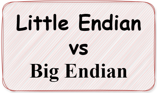 Little Endian and Big Endian : A Complete Guide (2025)