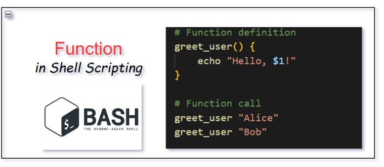 Master Function in Shell Scripting(2025)