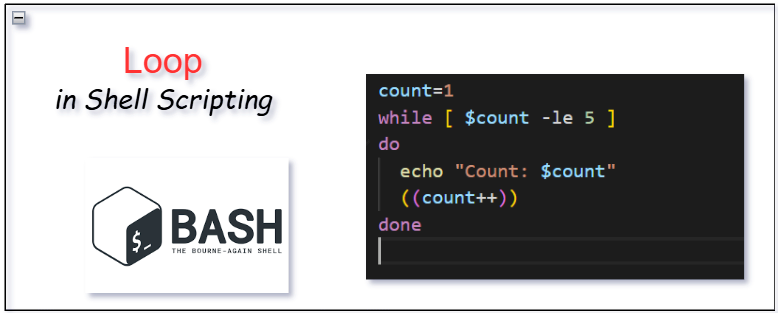 Master Loop in Shell Script : for, while, and until (Beginner's Guide 2025)