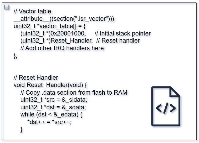 Startup code embedded