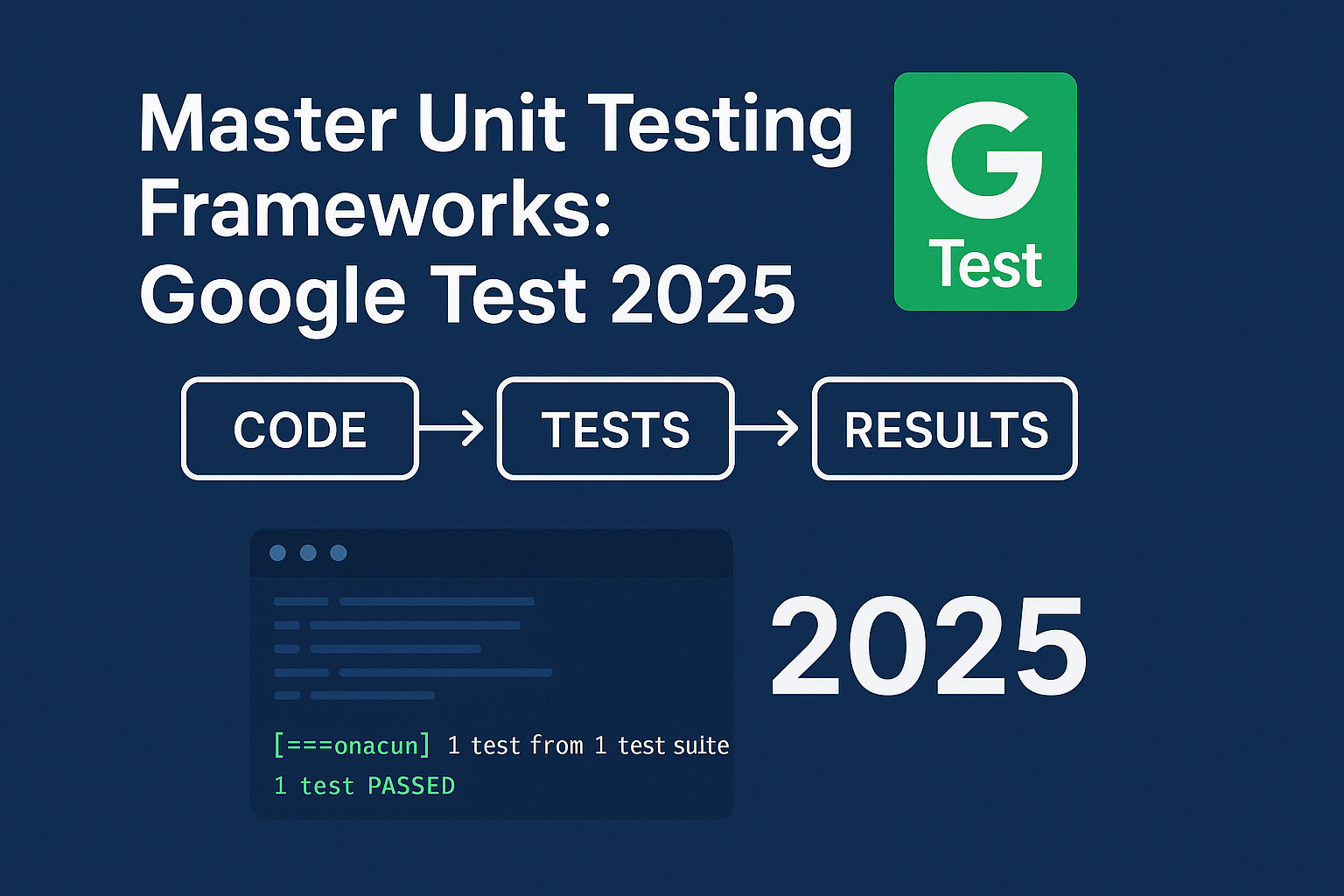 Master Unit Testing Frameworks Google Test 2025