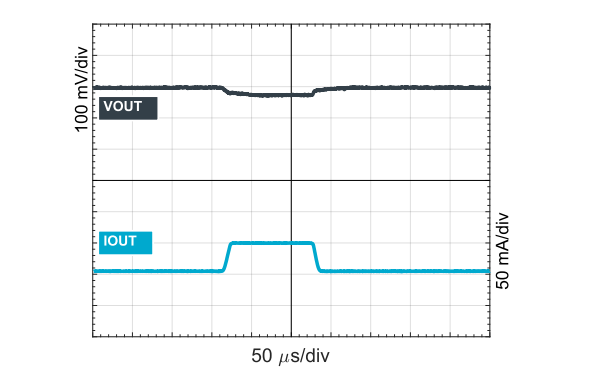 Nordic Semiconductor Unveils Advanced Power Management IC for Miniature Battery Devices