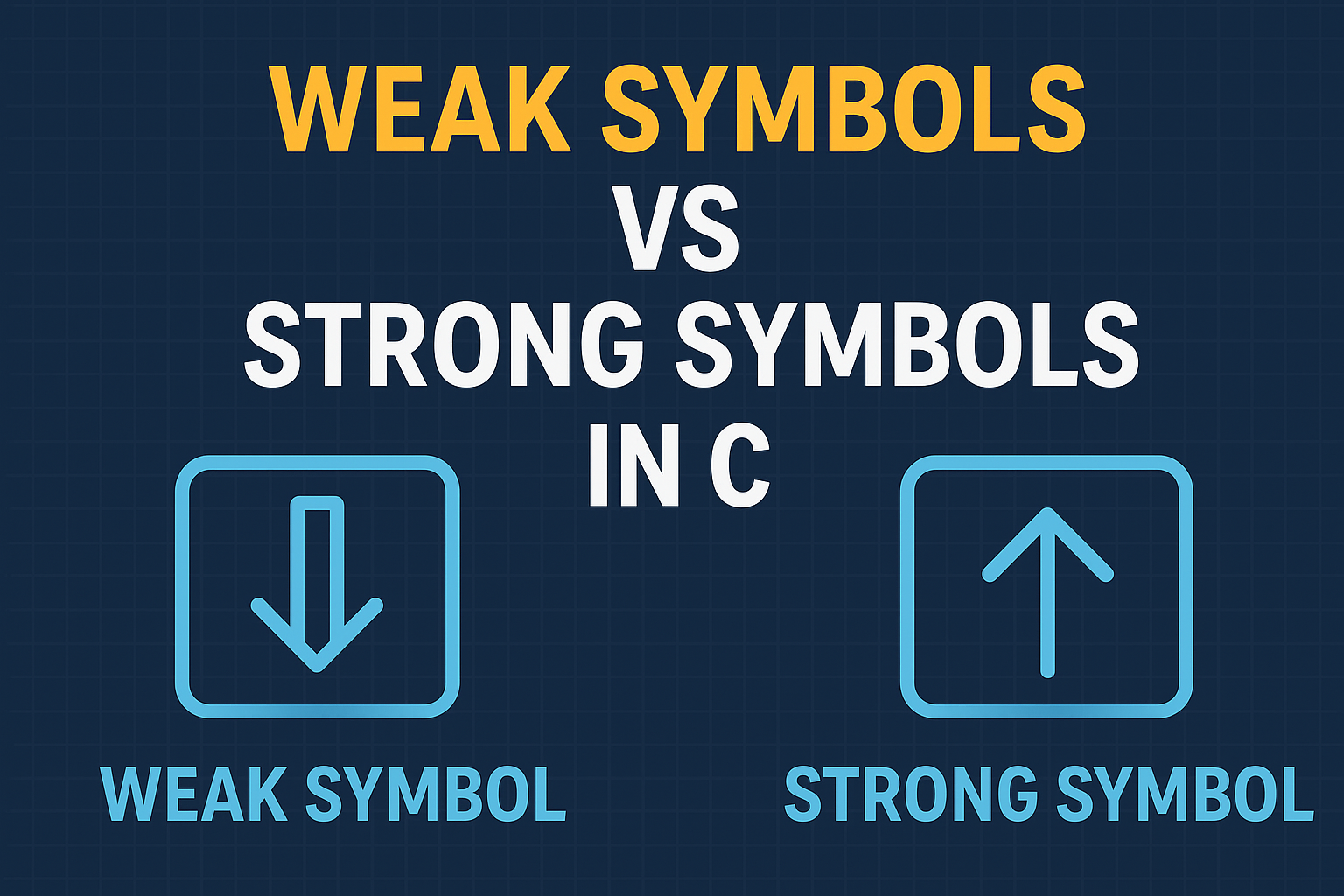 Weak Symbols vs Strong Symbols