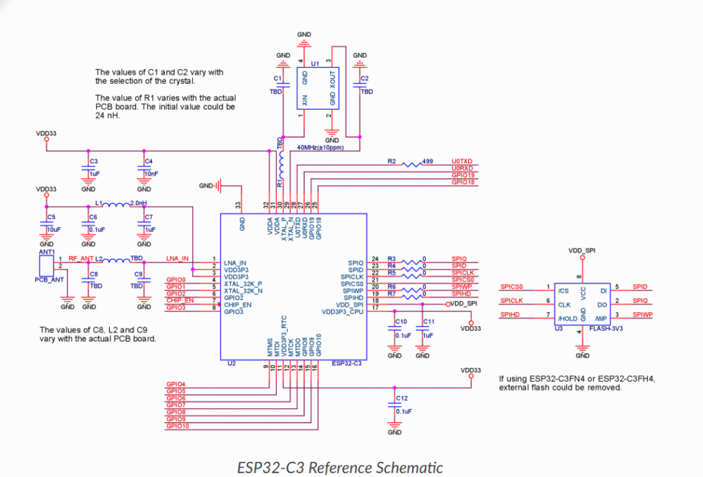 ESP32-C3 Board