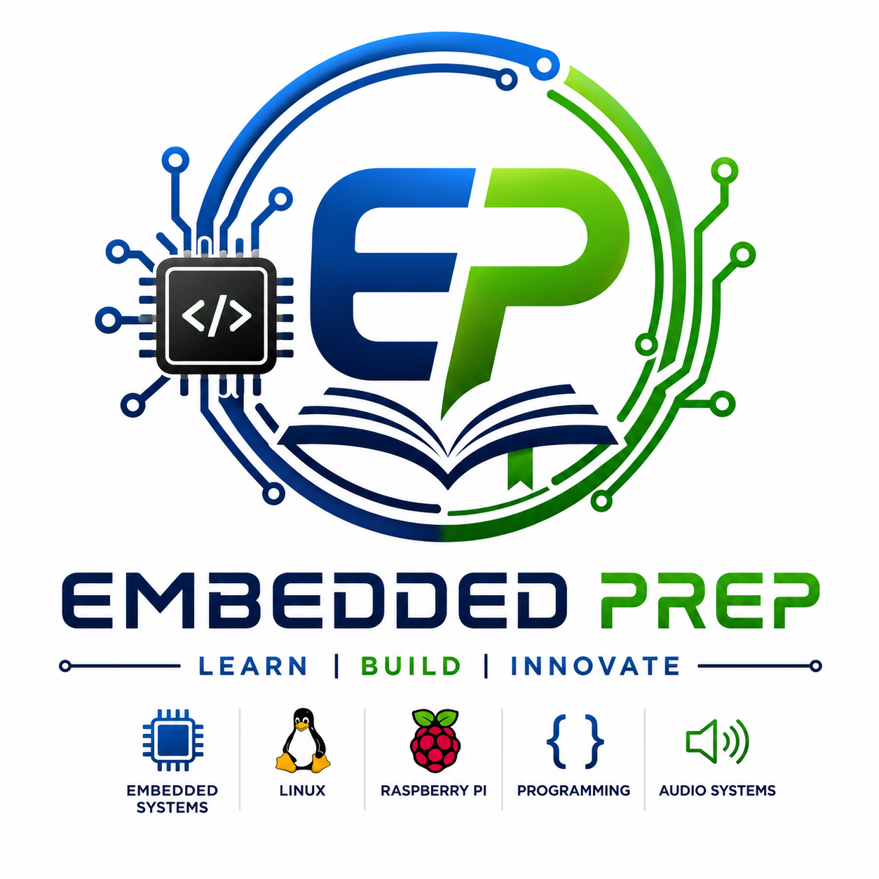 Embedded Prep Your Daily Dose of Embedded Systems, Tech, Cybersecurity, Automotive, and Gadgets!