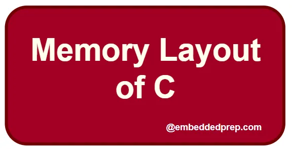 Master Memory Layout of C Programs (2025)