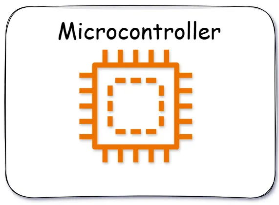What is a Microcontroller