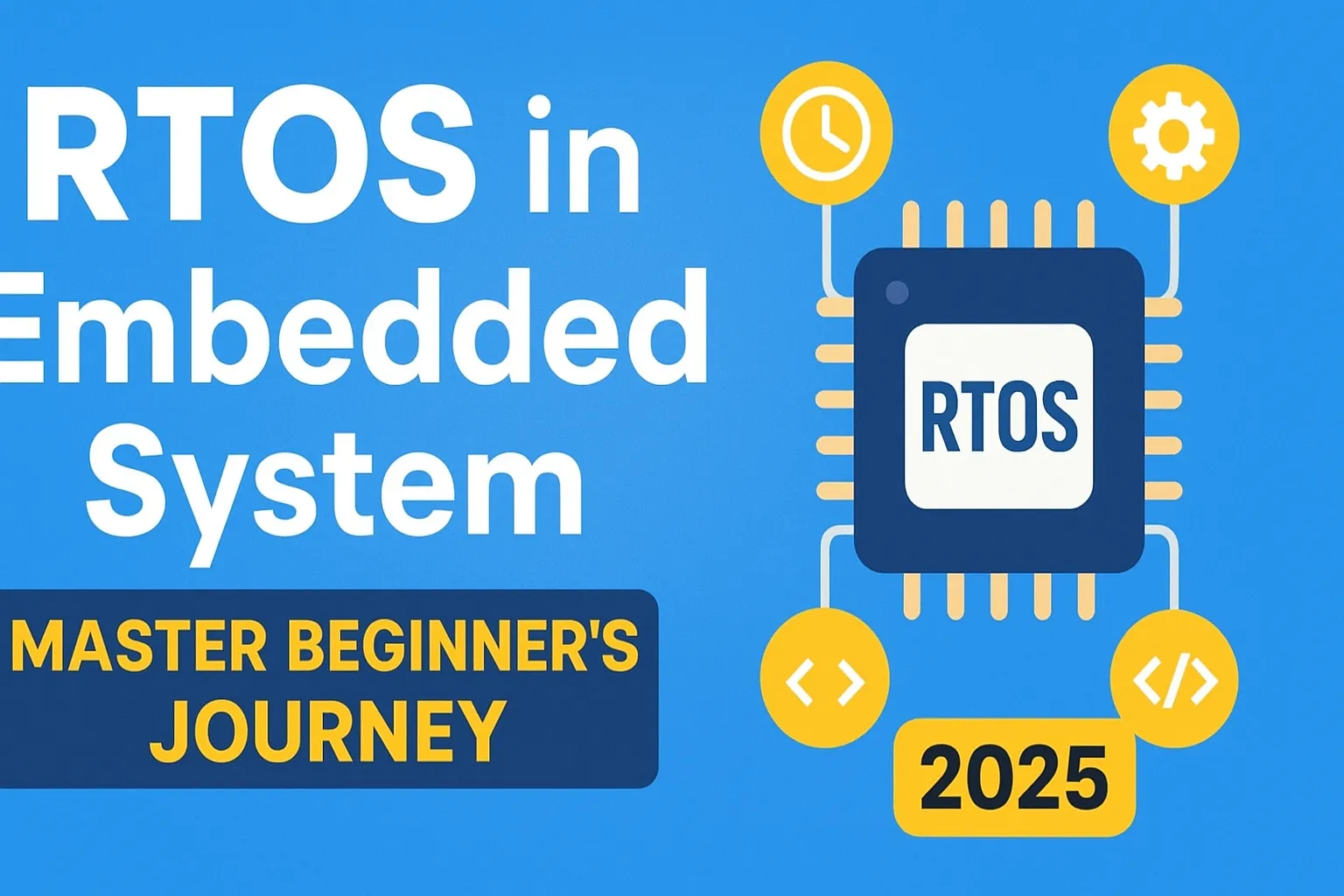 RTOS in Embedded Systems